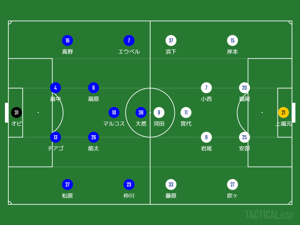 f:id:hiro121720:20210317231840p:plain