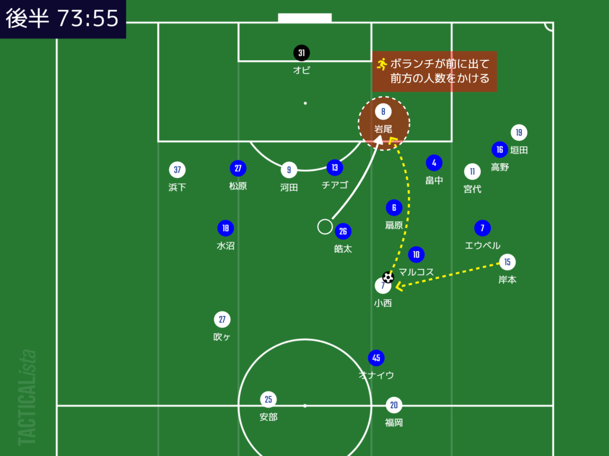 f:id:hiro121720:20210320113406p:plain