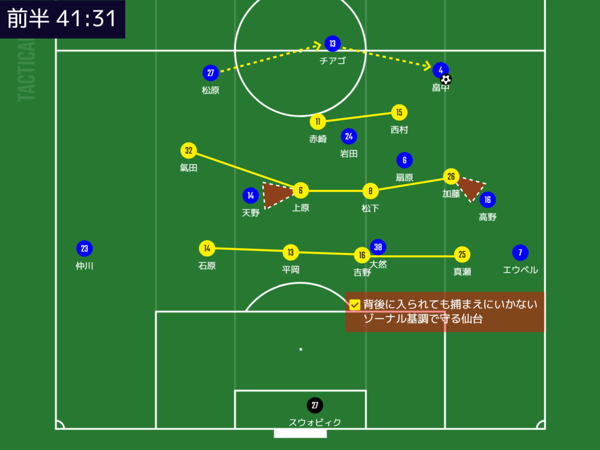 f:id:hiro121720:20210412212840p:plain