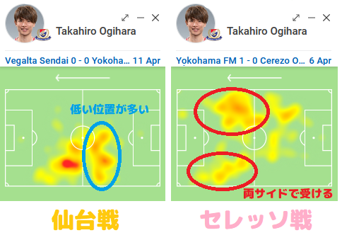 f:id:hiro121720:20210412215301p:plain