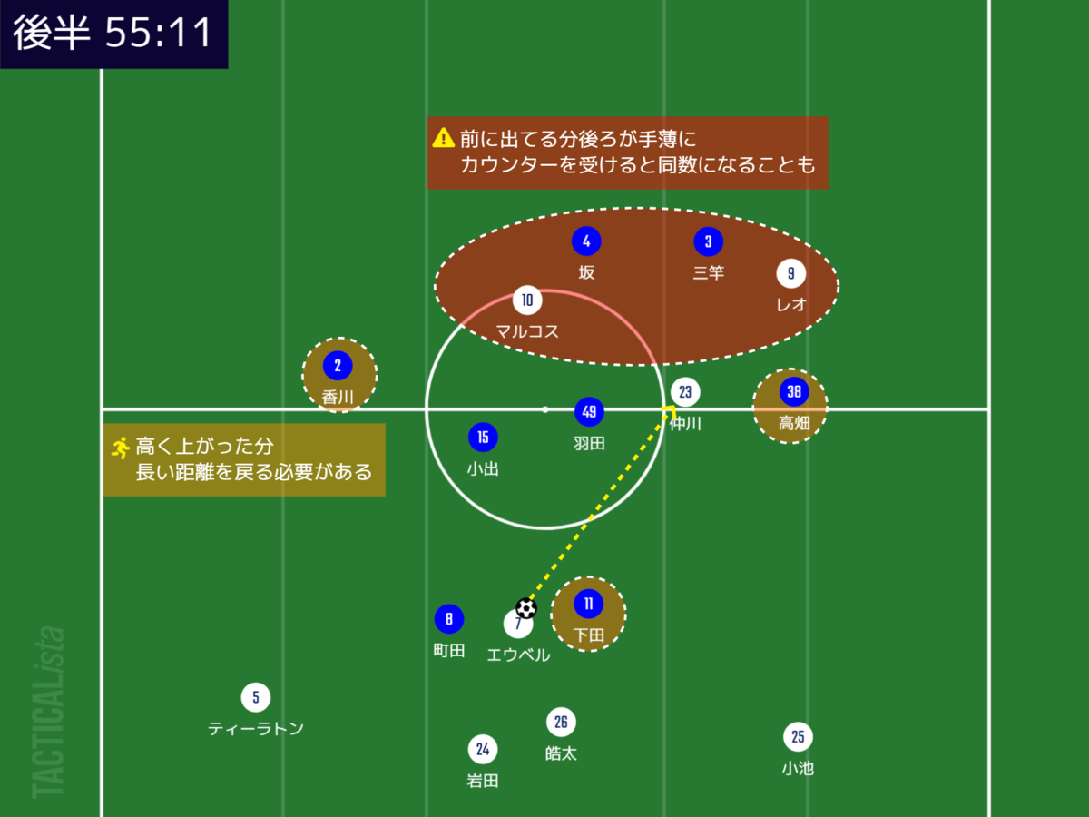 f:id:hiro121720:20210529155344p:plain