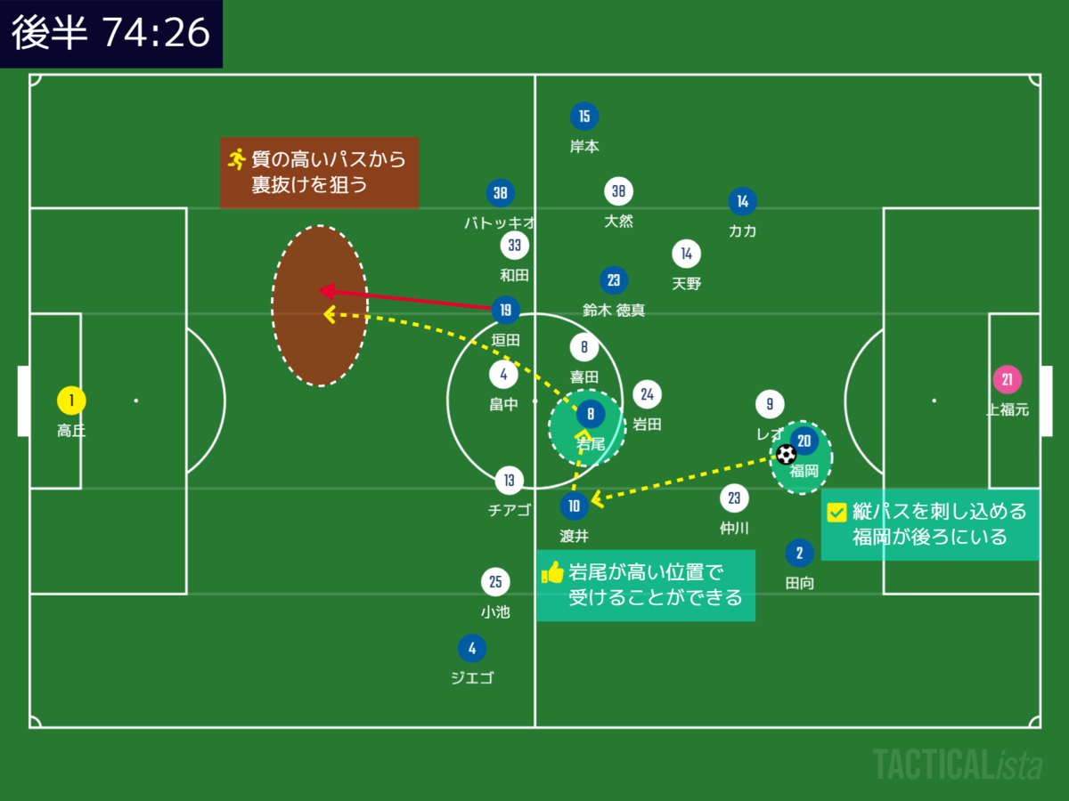 f:id:hiro121720:20210630200131p:plain