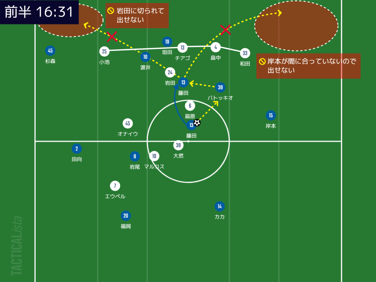 f:id:hiro121720:20210630201434p:plain