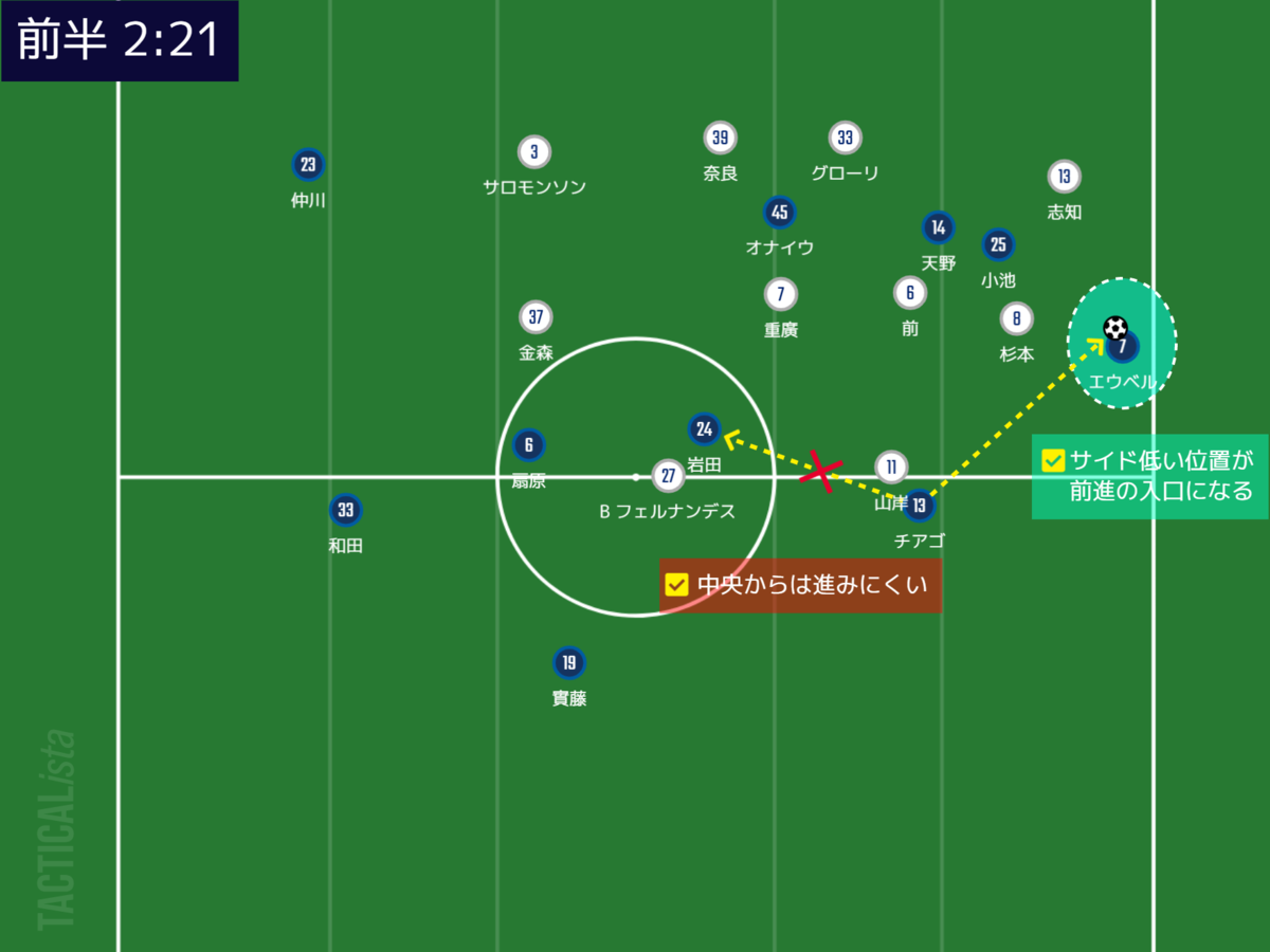 f:id:hiro121720:20210714210318p:plain