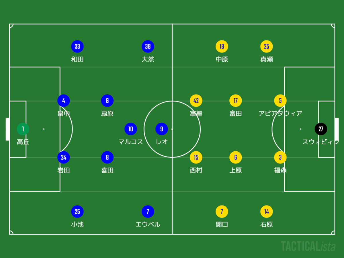 f:id:hiro121720:20210822132837p:plain