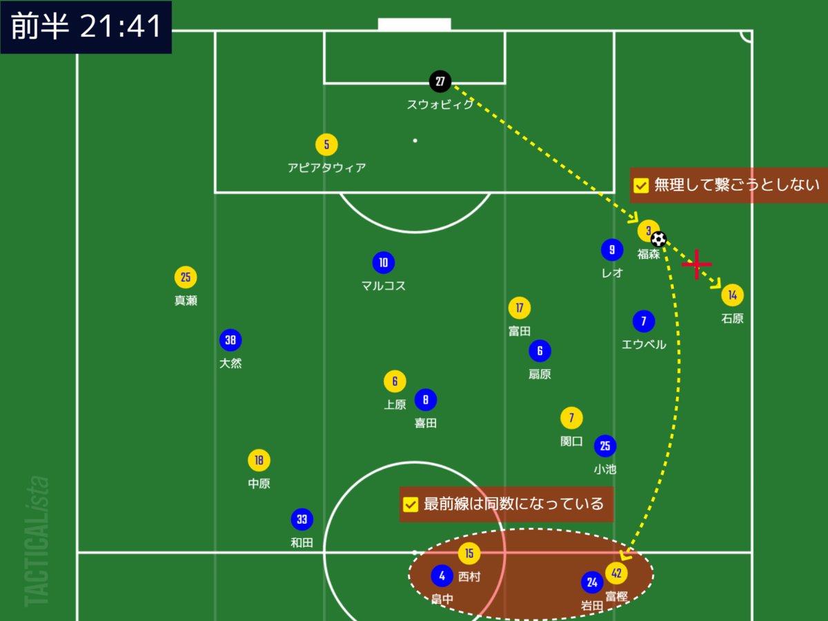 f:id:hiro121720:20210823204926p:plain