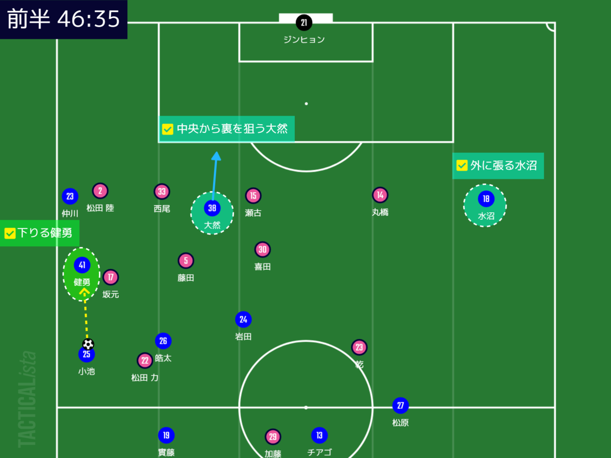 f:id:hiro121720:20211025233547p:plain