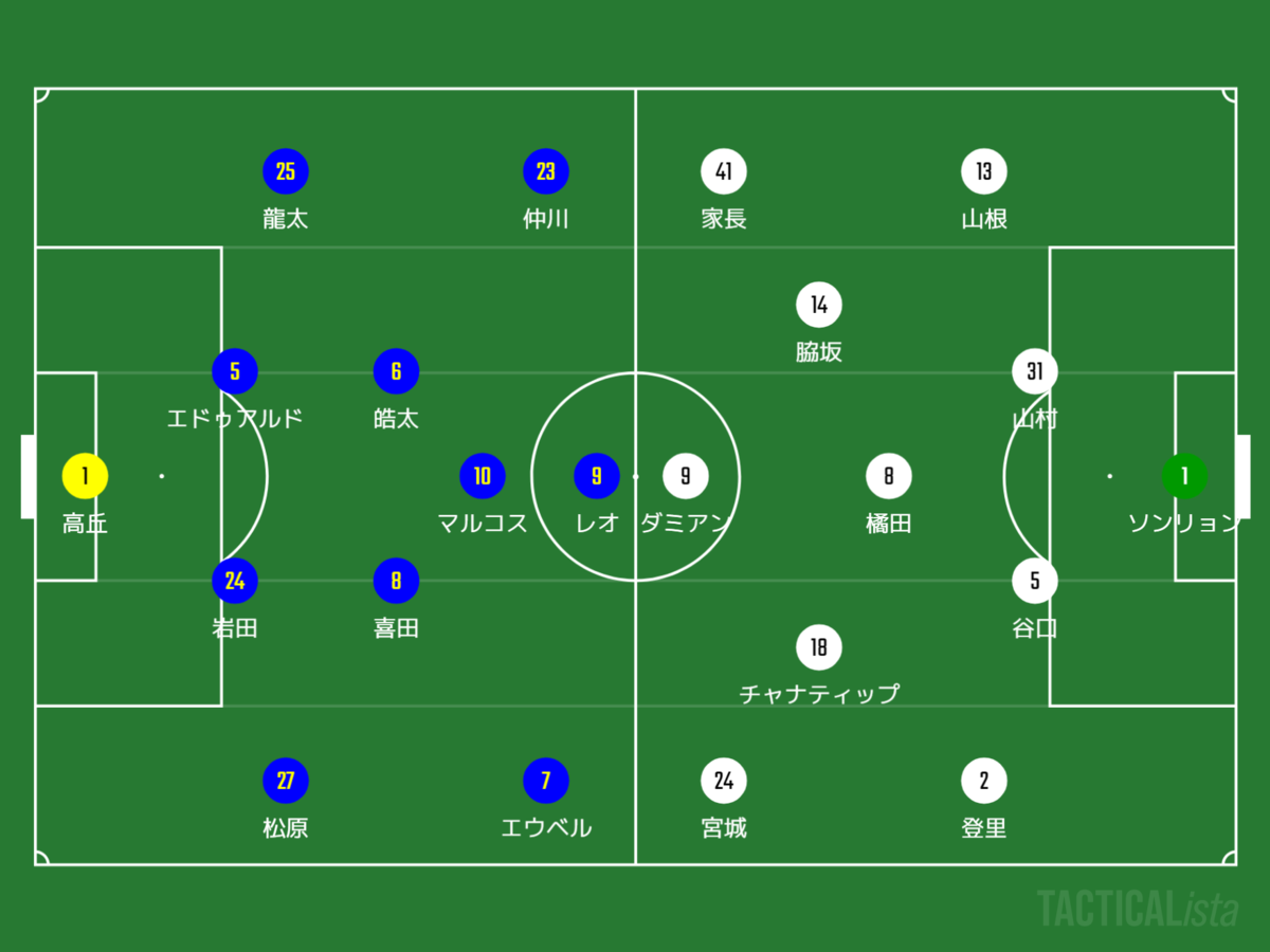 f:id:hiro121720:20220223191755p:plain