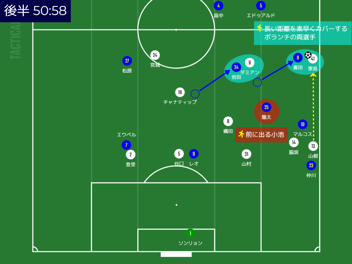 f:id:hiro121720:20220224184130p:plain