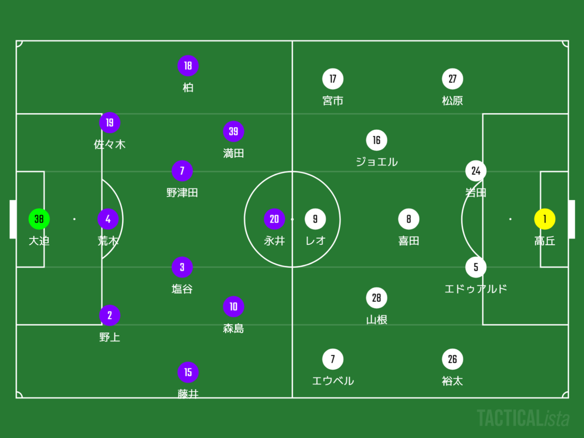 f:id:hiro121720:20220406223124p:plain