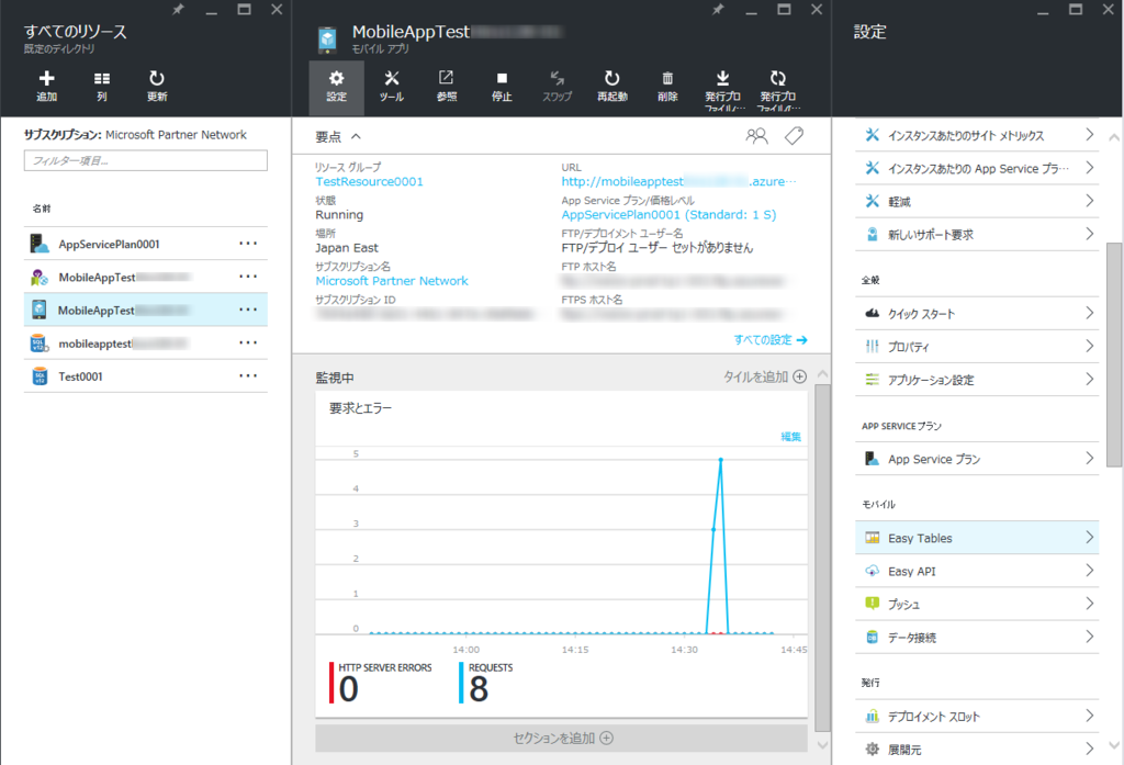 f:id:hiro128:20160621170106p:plain f:id:hiro128:20160621170106p:plain
