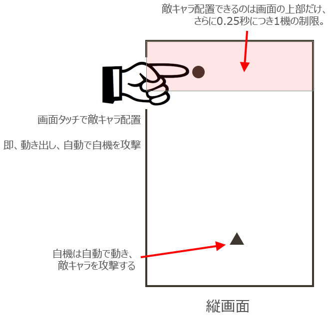 f:id:hiro128:20160809164945p:plain f:id:hiro128:20160809164945p:plain