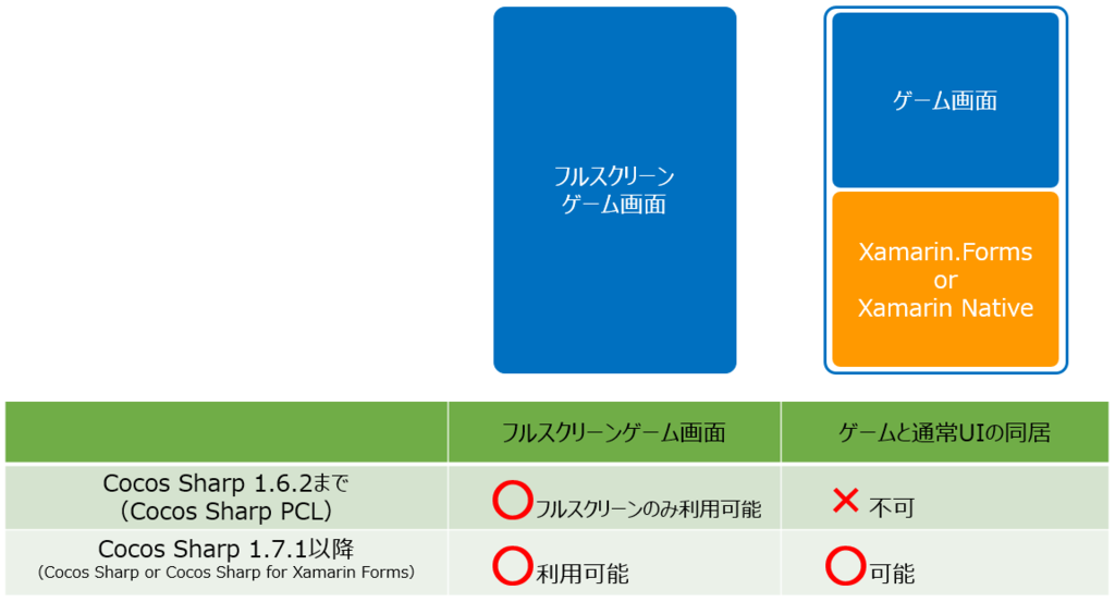 f:id:hiro128:20161206173158p:plain f:id:hiro128:20161206173158p:plain