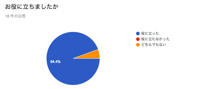 f:id:hiro128:20180219145035p:plain f:id:hiro128:20180219145035p:plain