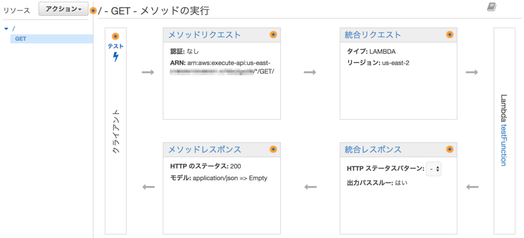 f:id:hiro14aki:20171029013628p:plain f:id:hiro14aki:20171029013628p:plain