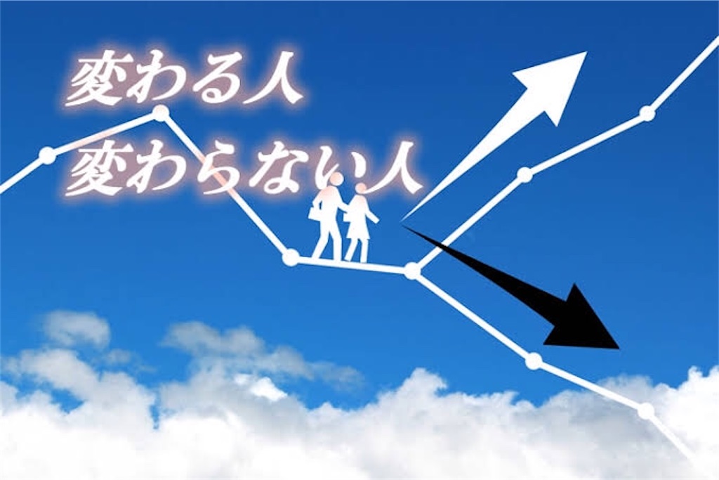 f:id:hiro14kunn:20200320024427j:image f:id:hiro14kunn:20200320024427j:image