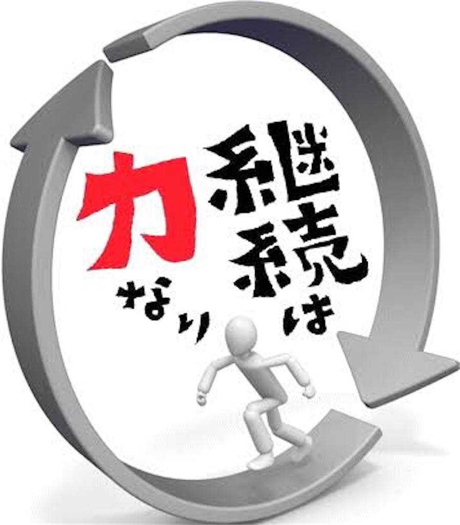 f:id:hiro14kunn:20200621023732j:image f:id:hiro14kunn:20200621023732j:image