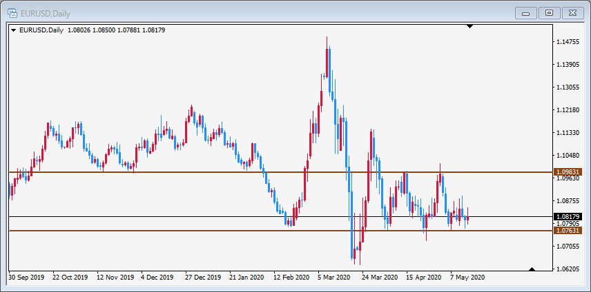 f:id:hiro1662309131:20200517184008p:plain