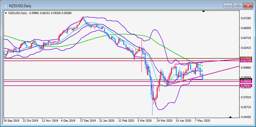 f:id:hiro1662309131:20200517190620p:plain