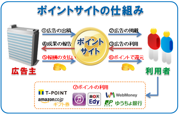 f:id:hiro19730730:20181102100425p:plain f:id:hiro19730730:20181102100425p:plain