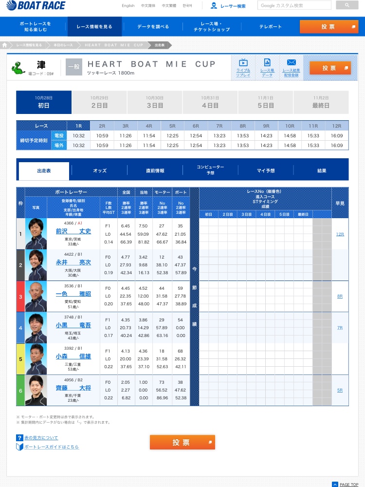 f:id:hiro1992090850:20181028063423j:plain f:id:hiro1992090850:20181028063423j:plain