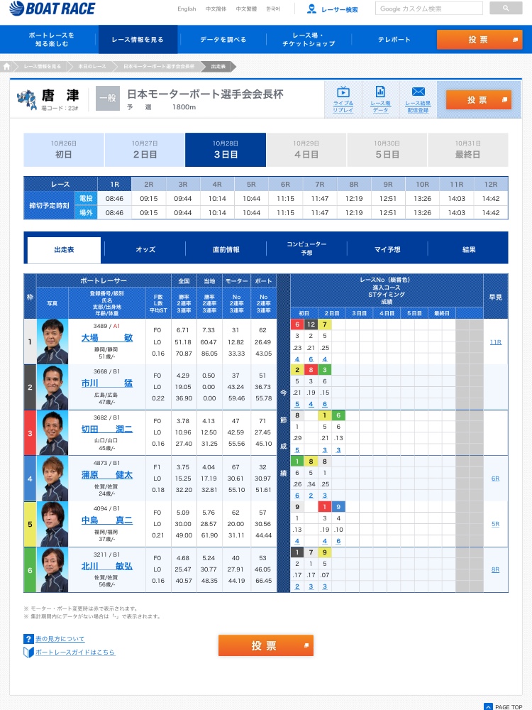 f:id:hiro1992090850:20181028063431j:plain f:id:hiro1992090850:20181028063431j:plain