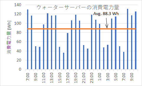 f:id:hiro20180901:20181215230252p:plain