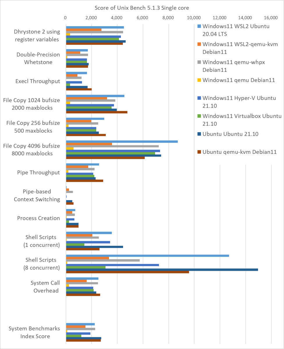 f:id:hiro20180901:20220226121511p:plain:w1314