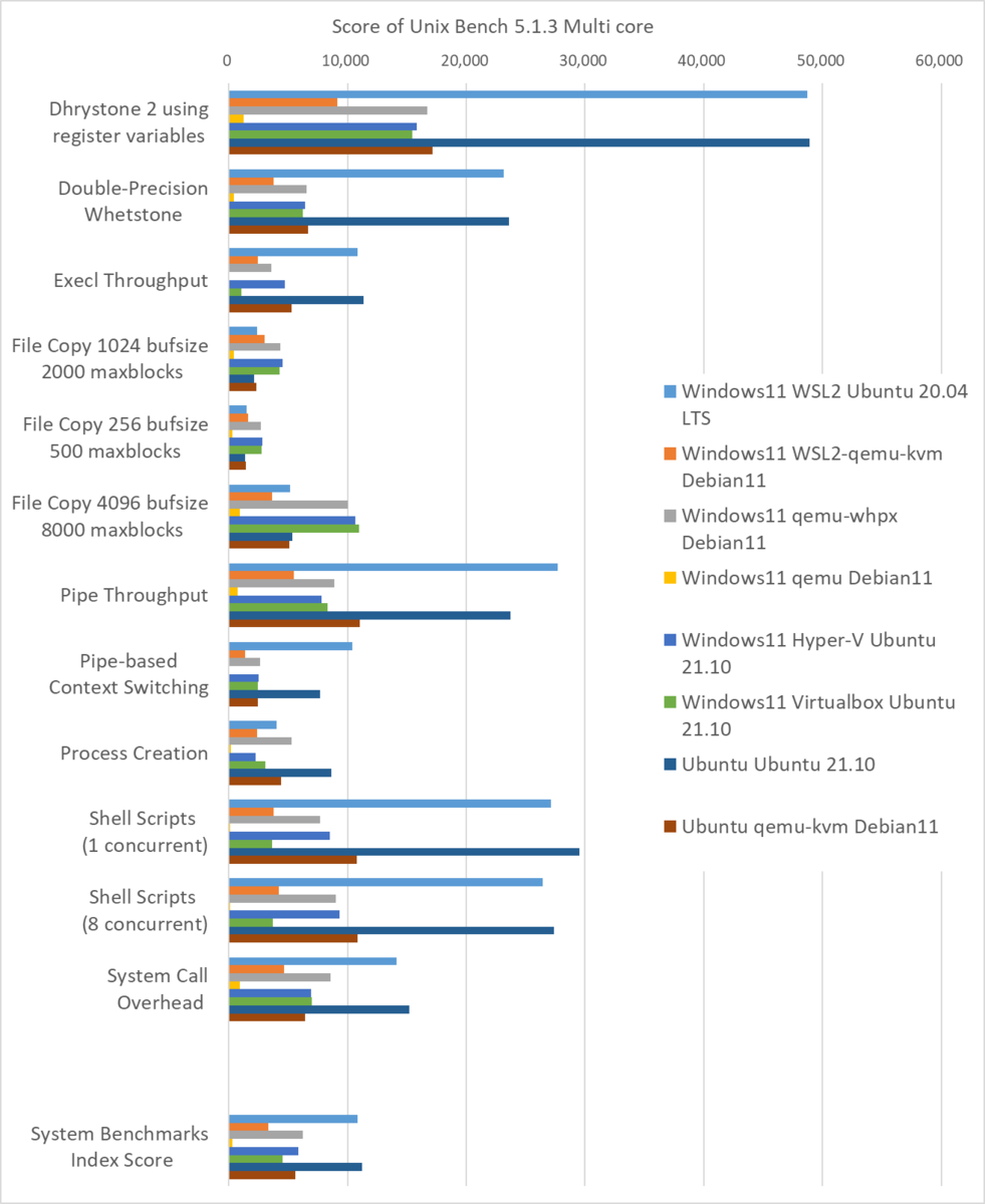 f:id:hiro20180901:20220226121555p:plain:w1314