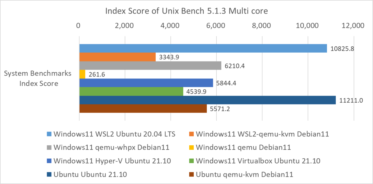 f:id:hiro20180901:20220226121607p:plain:w1314