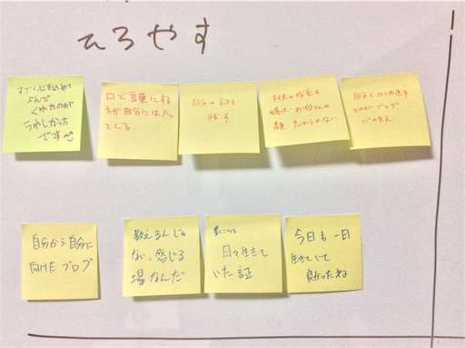 f:id:hiro22yasu13:20161210230755j:image f:id:hiro22yasu13:20161210230755j:image