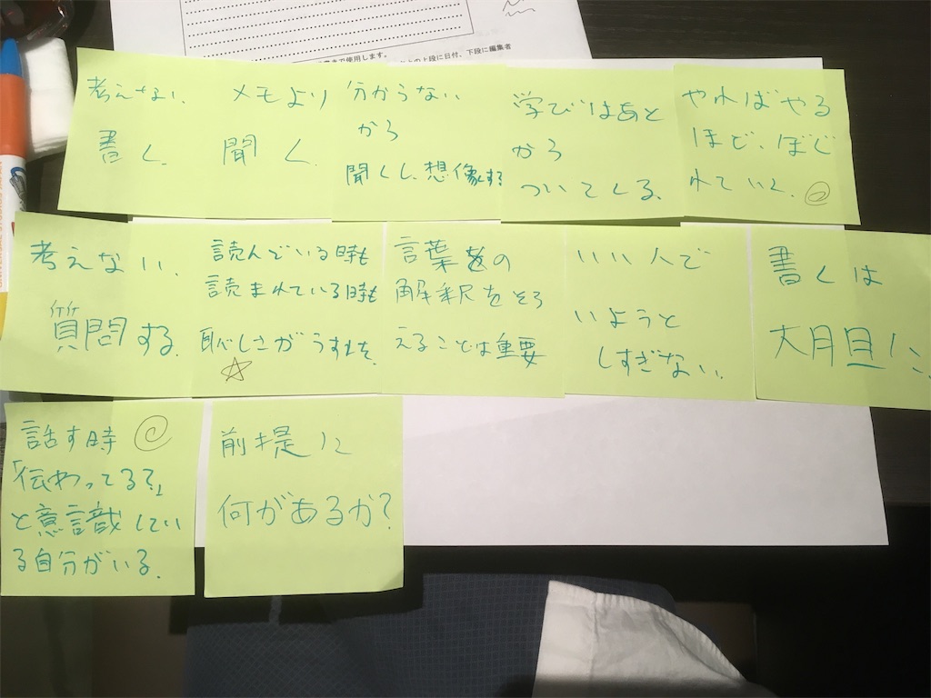 f:id:hiro22yasu13:20181022233417j:image