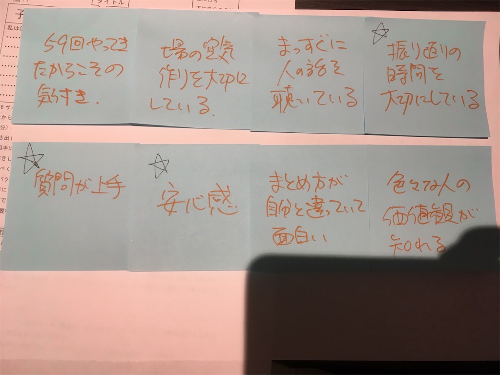 f:id:hiro22yasu13:20181022233420j:image