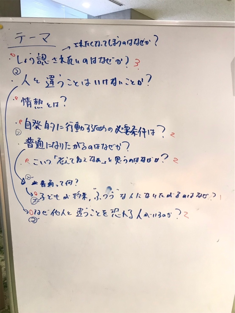 f:id:hiro22yasu13:20190921215709j:image