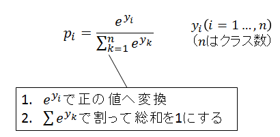 f:id:hiro2o2:20160721013200p:plain f:id:hiro2o2:20160721013200p:plain