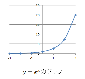 f:id:hiro2o2:20160721013204p:plain f:id:hiro2o2:20160721013204p:plain