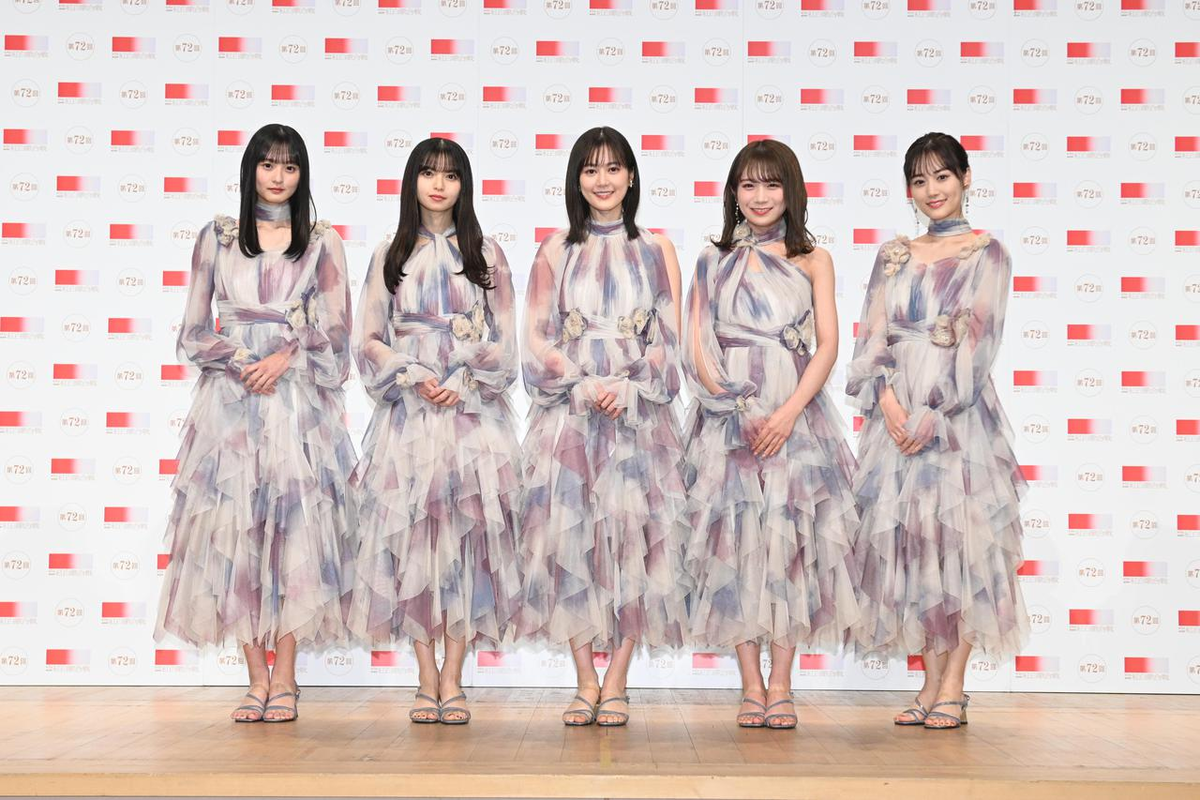 f:id:hiro412141:20220116162203p:plain