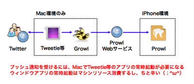 f:id:hiro45jp:20090922020812p:image f:id:hiro45jp:20090922020812p:image