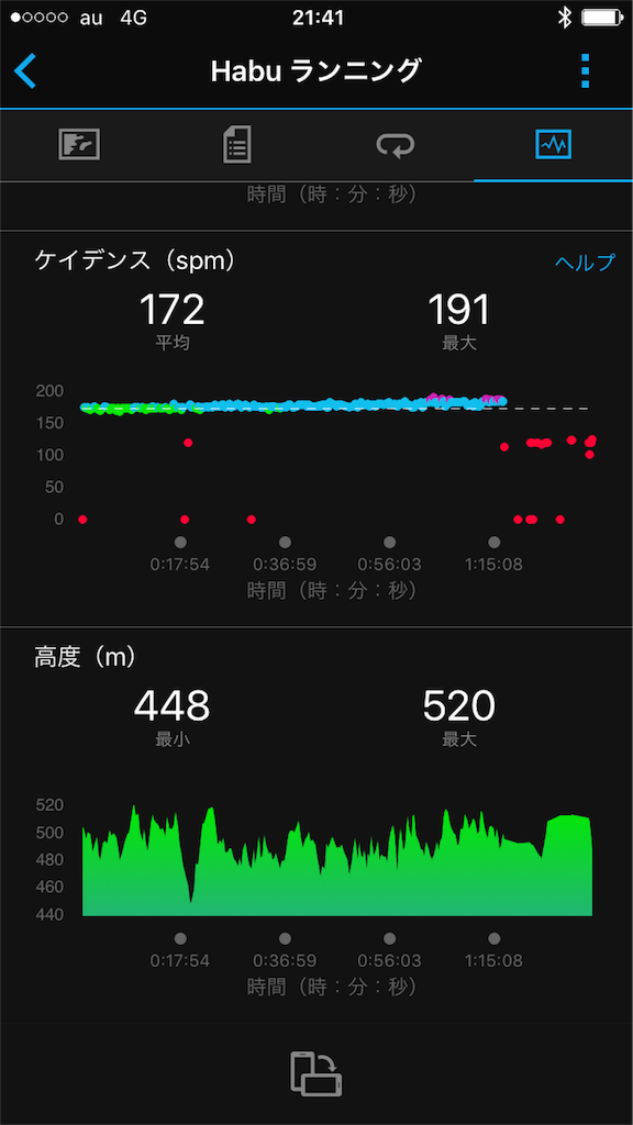 f:id:hiro805151:20170319214241p:image f:id:hiro805151:20170319214241p:image