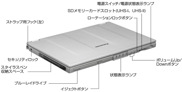 f:id:hiro9332:20210623202357j:plain