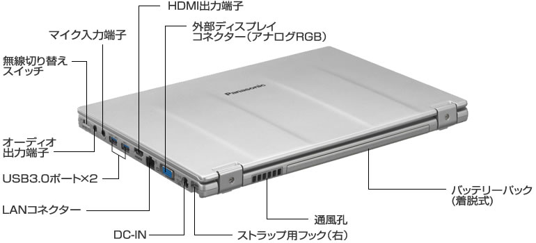 f:id:hiro9332:20210623202400j:plain