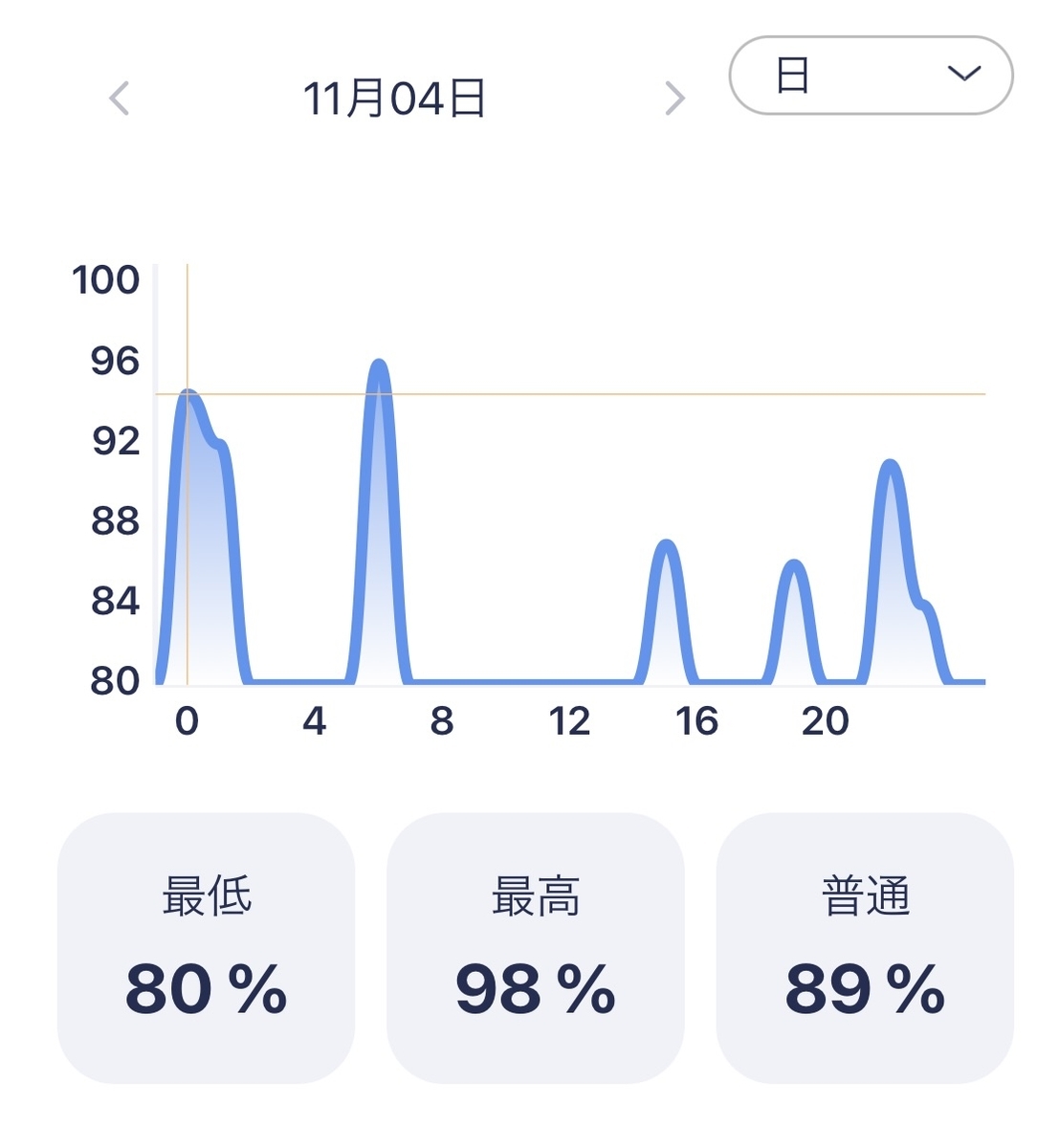 f:id:hiro9332:20211106203823j:plain
