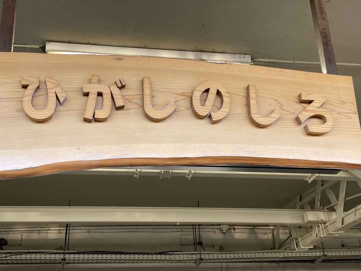 f:id:hiro989:20200127122251j:plain