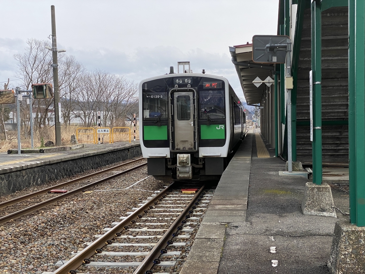 f:id:hiro989:20200223103850j:plain