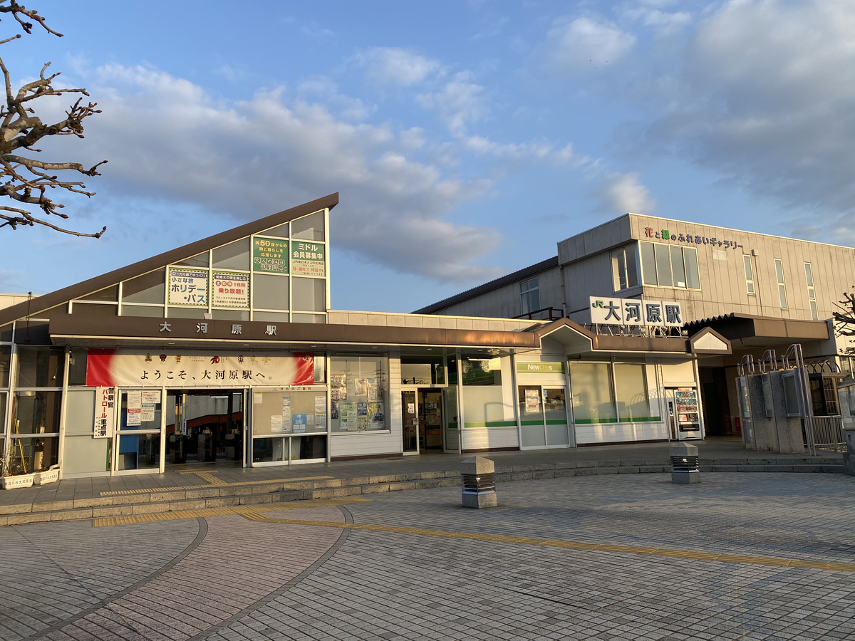 f:id:hiro989:20210406222726j:plain