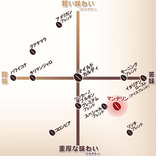 f:id:hiro989:20210815192526j:plain