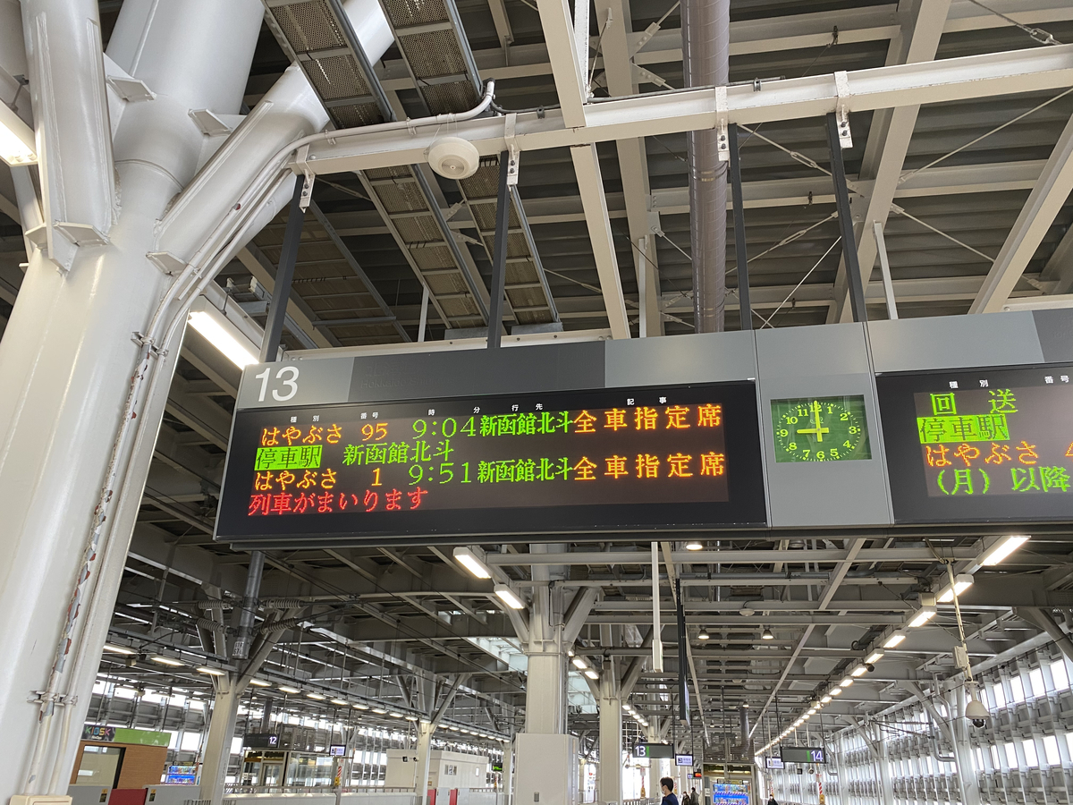 f:id:hiro989:20220102002626j:plain