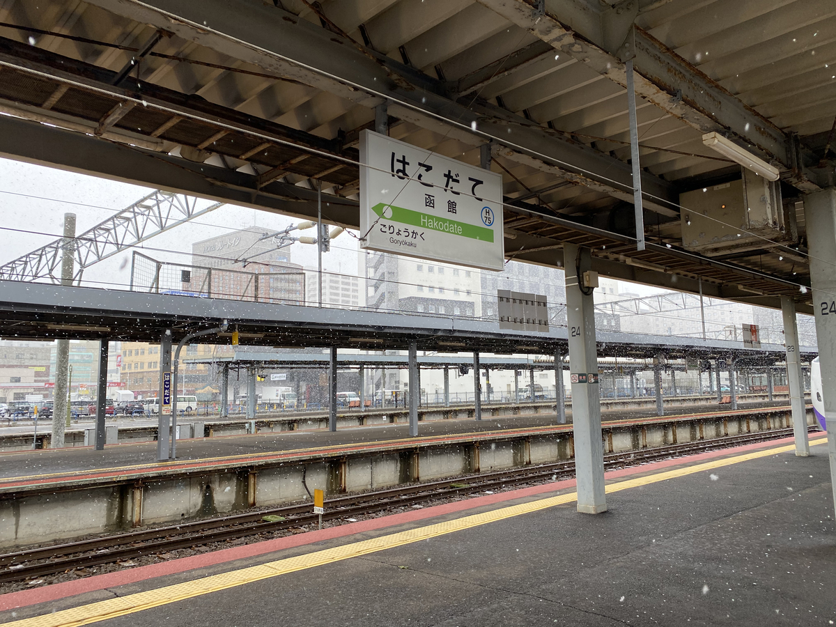 f:id:hiro989:20220103145209j:plain