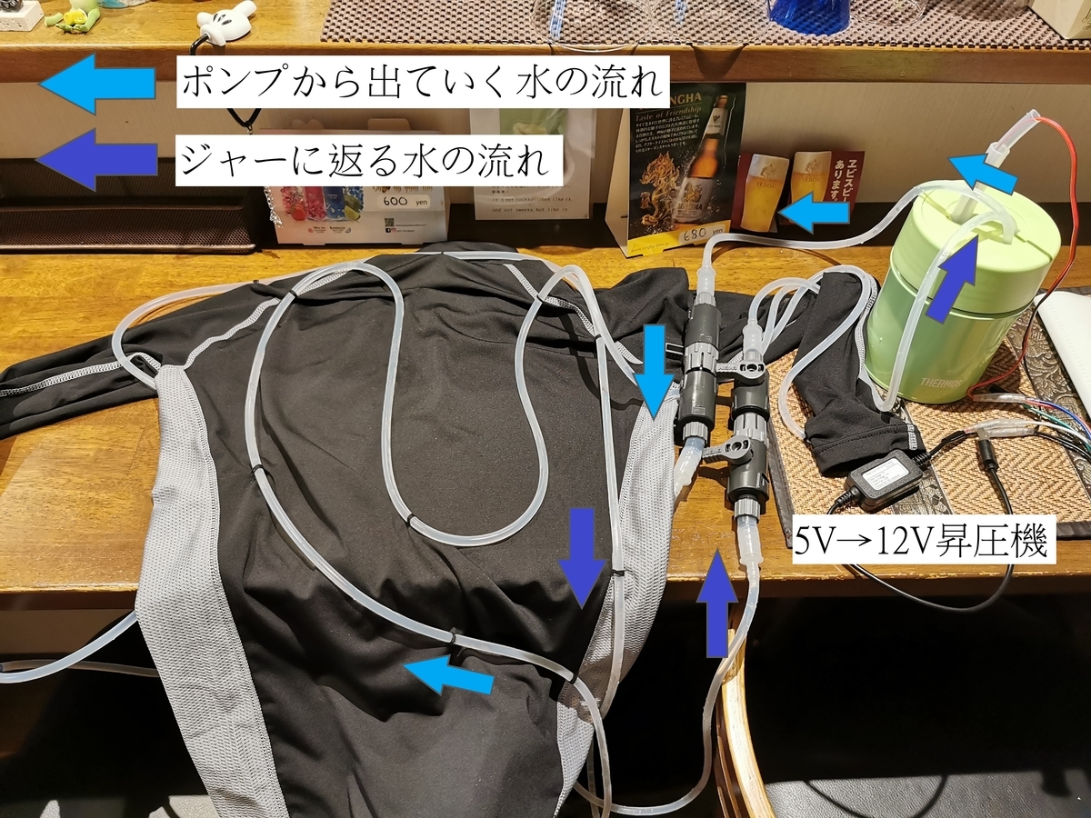 f:id:hiroTi:20200807122323j:plain f:id:hiroTi:20200807122323j:plain