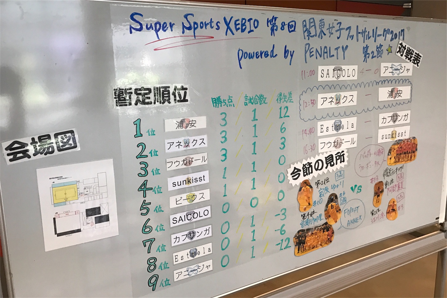 f:id:hiro_16ban:20170617235622j:image